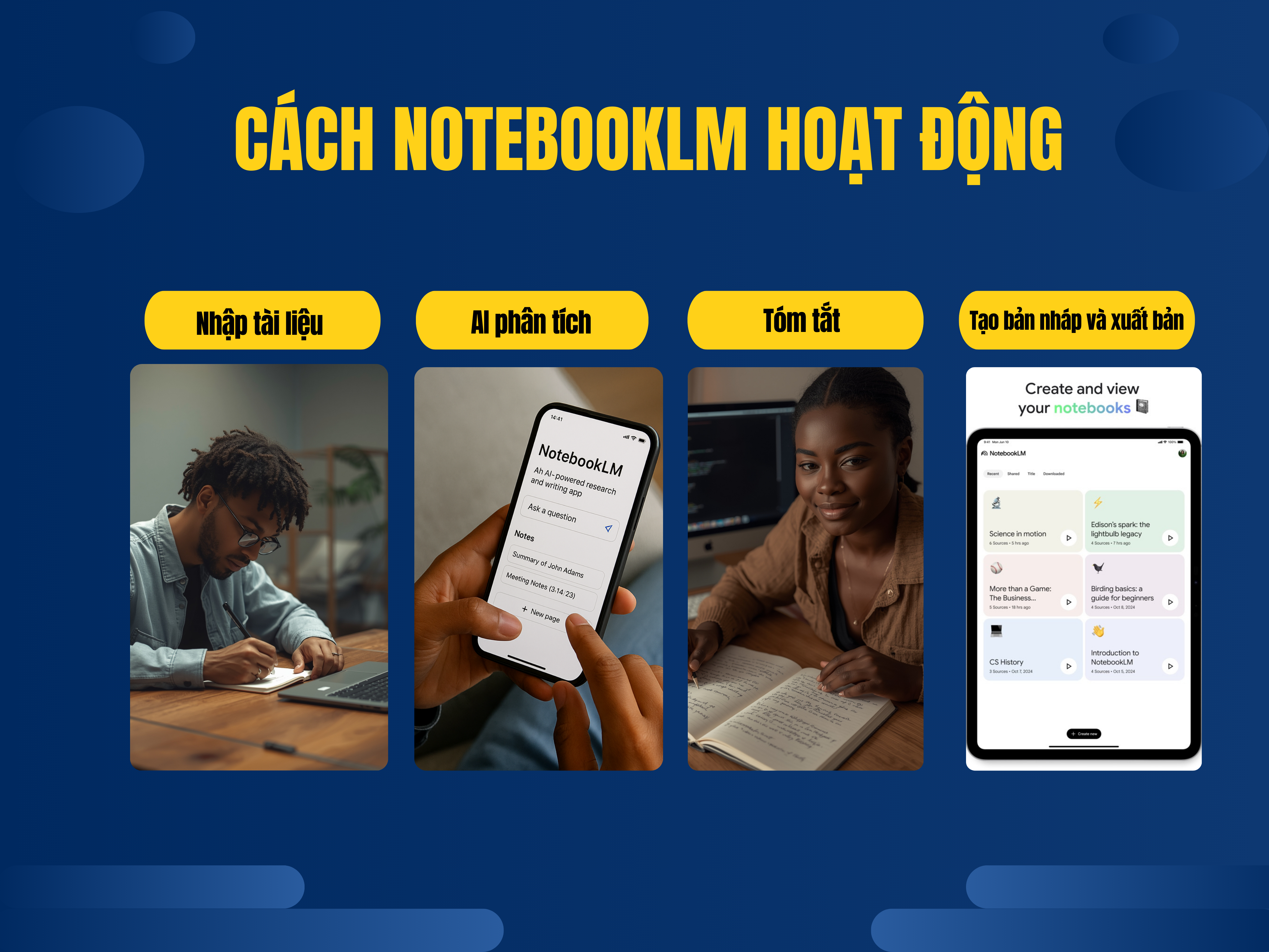 1. Cách NotebookLM Hoạt Động